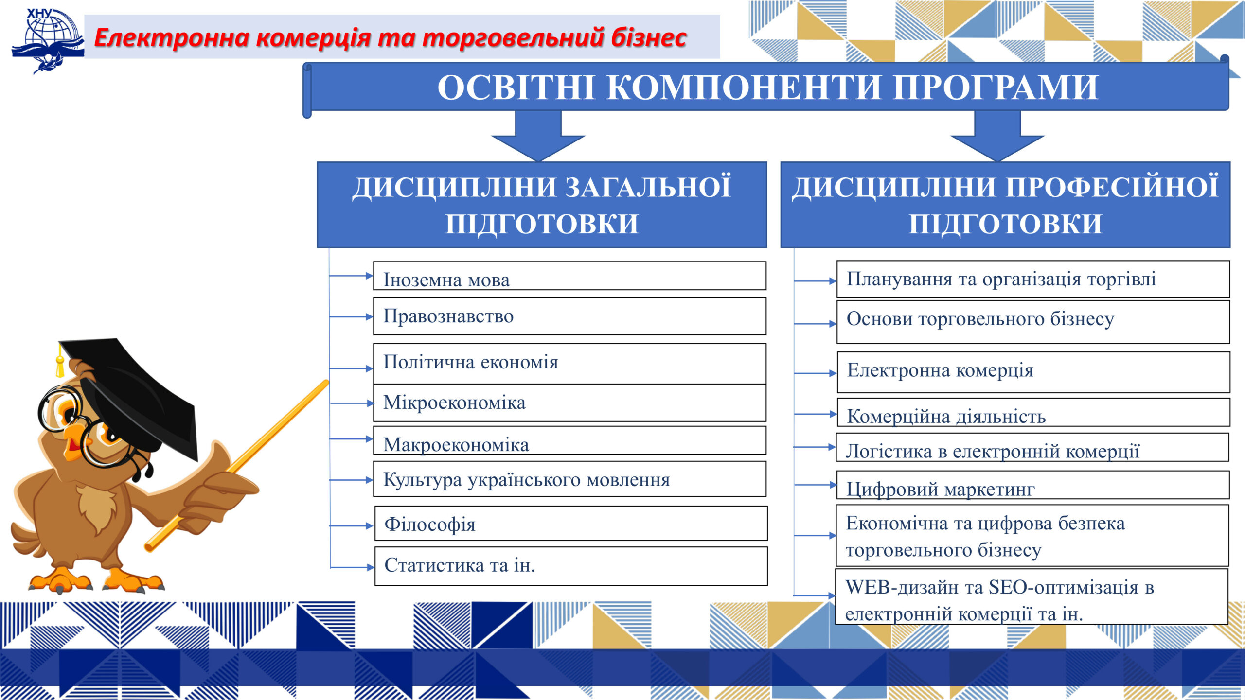 ЕКТБ_2025-4
